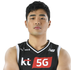 https://img.jinshituozhan.com/img/basketball/player/75be05160ec44cf1104dcf359aca4860.png