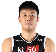 https://img.jinshituozhan.com/img/basketball/player/a8433e885826fd44b3826433d0a59861.png