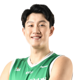 https://img.jinshituozhan.com/img/basketball/player/b6ac7589a99e036d2ef56a766a78e21b.png