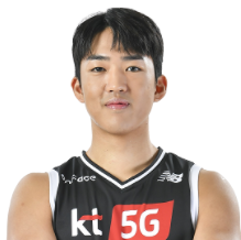 https://img.jinshituozhan.com/img/basketball/player/ba966cb2b9dc6e880b5ab9706f869753.png