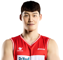 https://img.jinshituozhan.com/img/basketball/player/ccb14d1edd04b9caac97bce2fe112c95.png