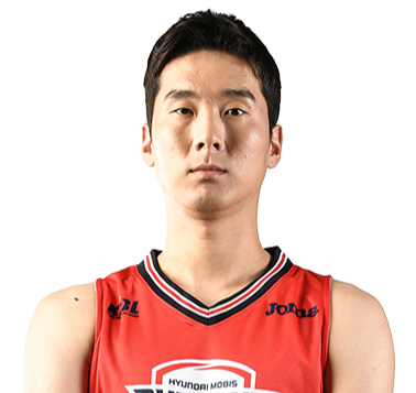 https://img.jinshituozhan.com/img/basketball/player/d41f9b6a7437394b1f17e3430736cf31.png