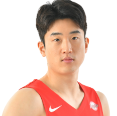 https://img.jinshituozhan.com/img/basketball/player/e8a29eb8bf2f411355d3f1c43f6971fb.png